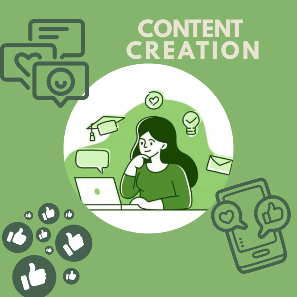 Result-Driven Digital Marketing Services for Your Business Growth